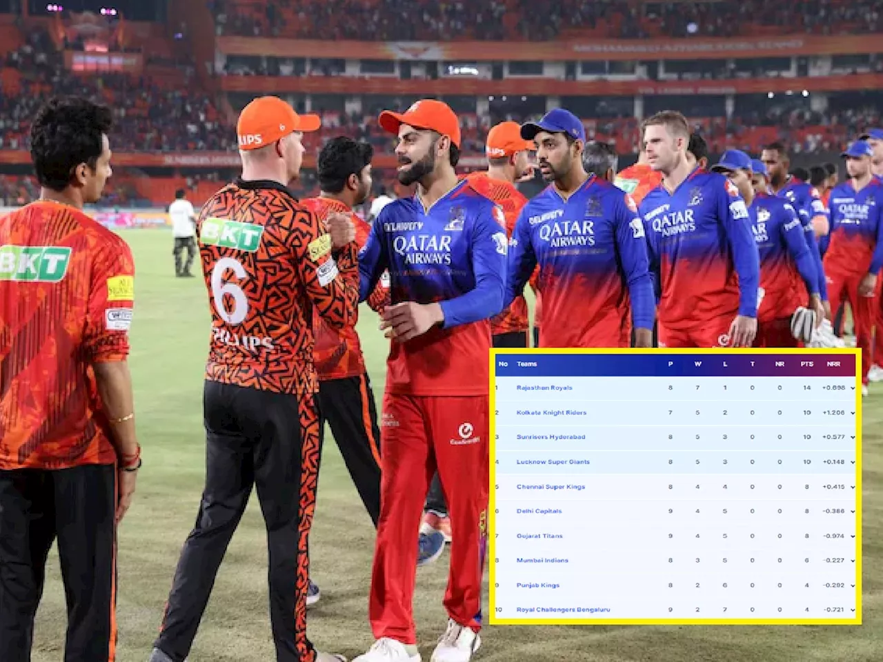 RCB Playoffs: अजूनही 'या' समीकरणाने प्लेऑफ गाठू शकते आरसीबी; पाहा कसं आहे गणित?