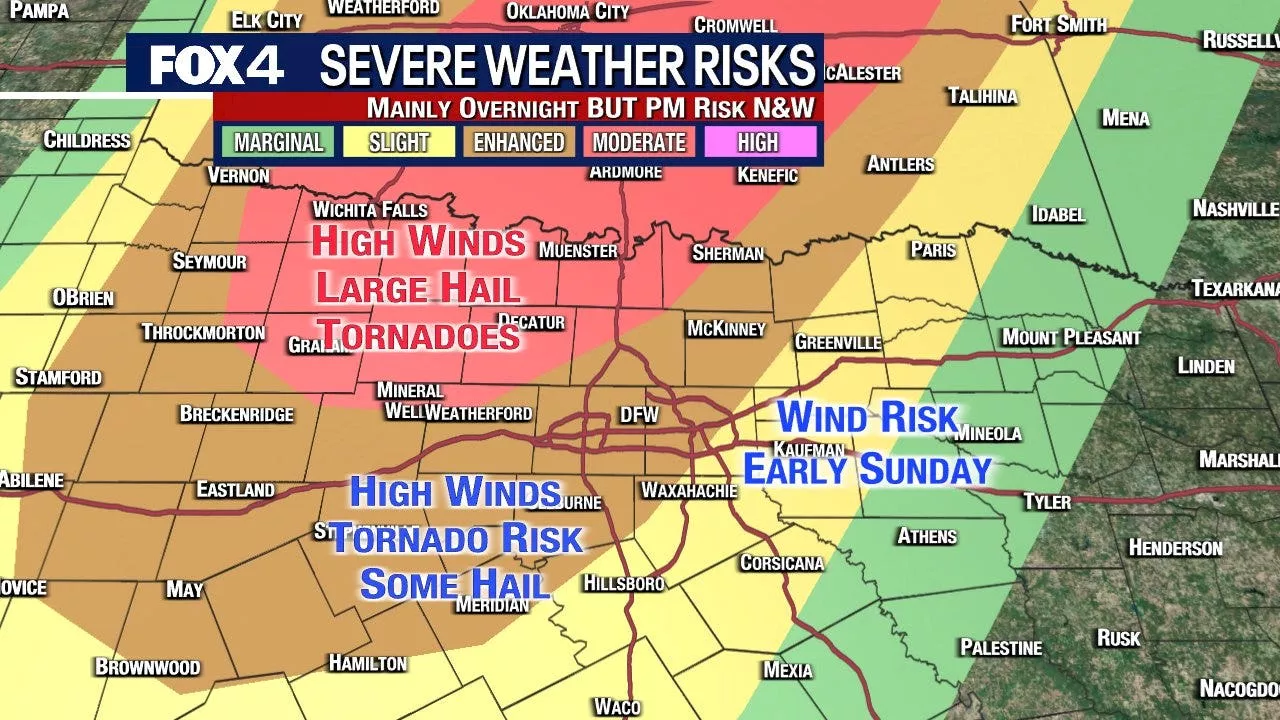 Dallas weather: Hail, high winds, possible tornadoes on Saturday into Sunday