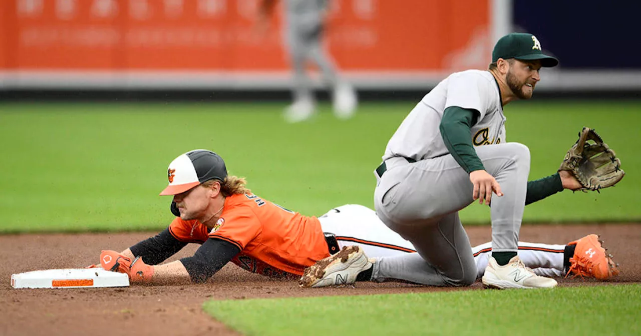 Cole Irvin throws 7 innings of 4-hit ball; Orioles hit 3 homers, blank A's