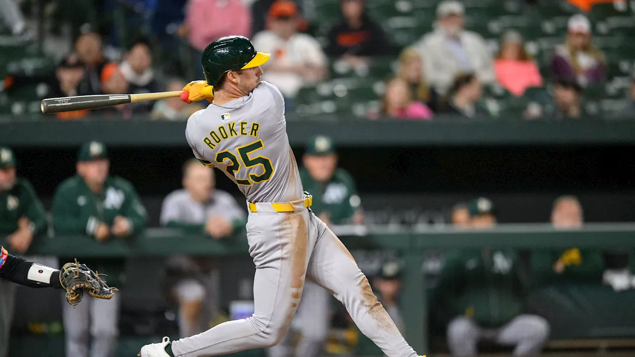 Oakland Athletics Set Odd MLB Record By Blasting Home Runs, Failing to Score Big