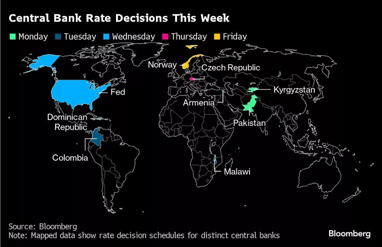 Powell Is Poised to Keep Fed on Higher-for-Longer Path