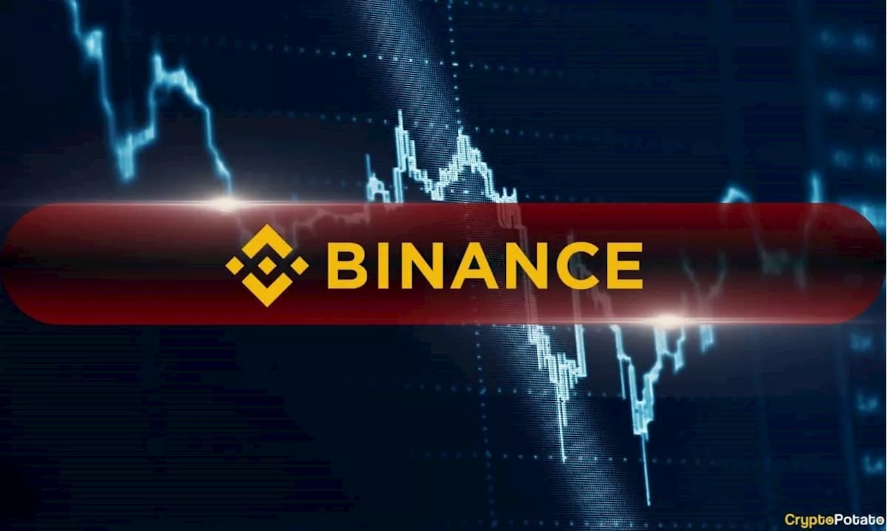 Binance Faces Stiff Competition as This Bitcoin Metric Declines: Kaiko