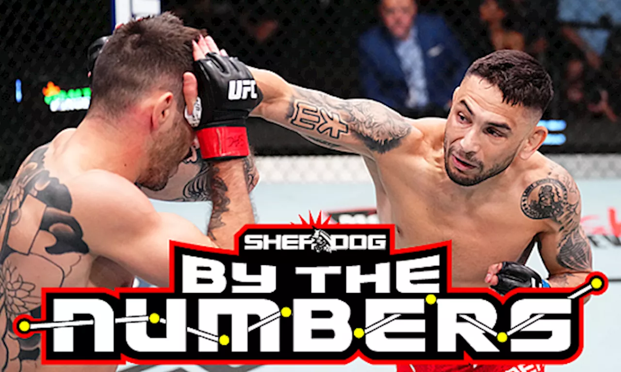 By the Numbers: UFC on ESPN 55