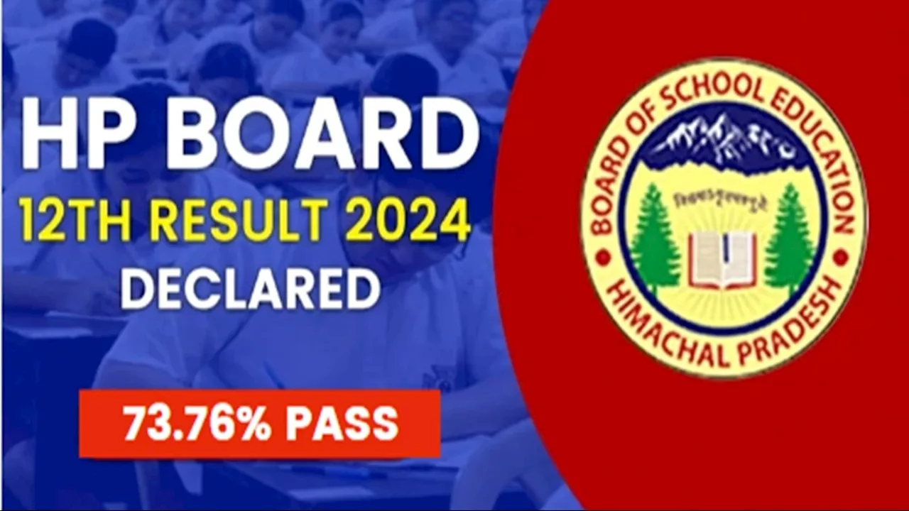 HP Board 12th Result 2024 Out: 73.76% छात्र पास, 98.80% लाकर कामाक्शी और छाया बनीं टॉपर