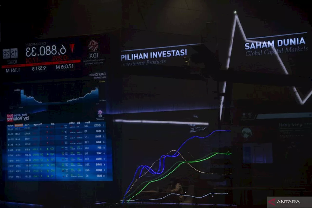 IHSG ditutup menguat jelang pertemuan FOMC The Fed