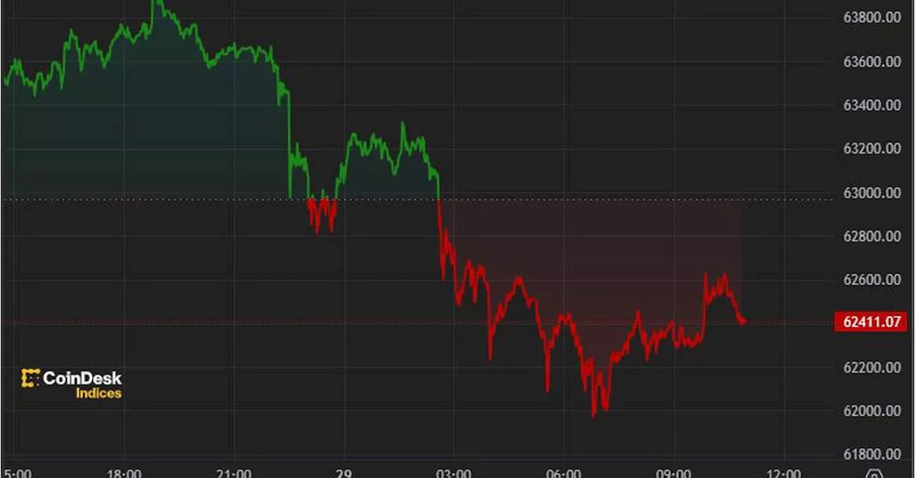 First Mover Americas: Bitcoin, Ether Sink Amid U.S. Stagflation Fears