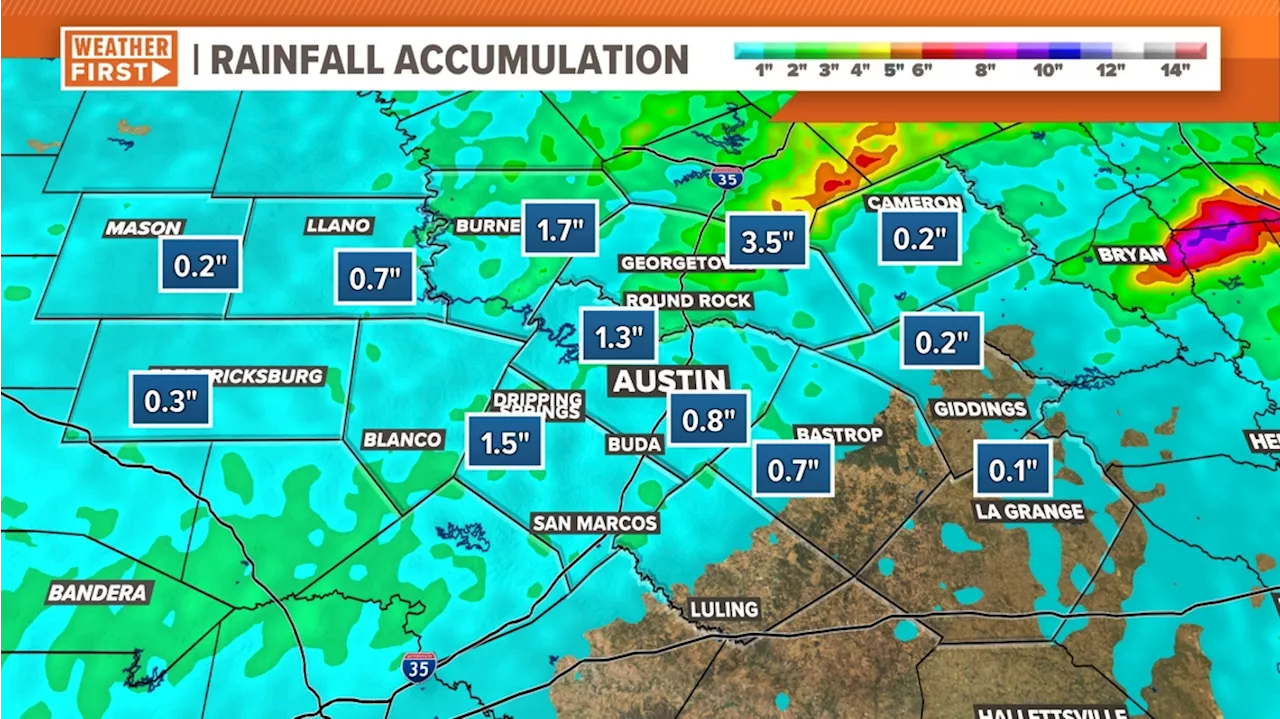 Rainfall Report: Here's how much rain Central Texas received Sunday