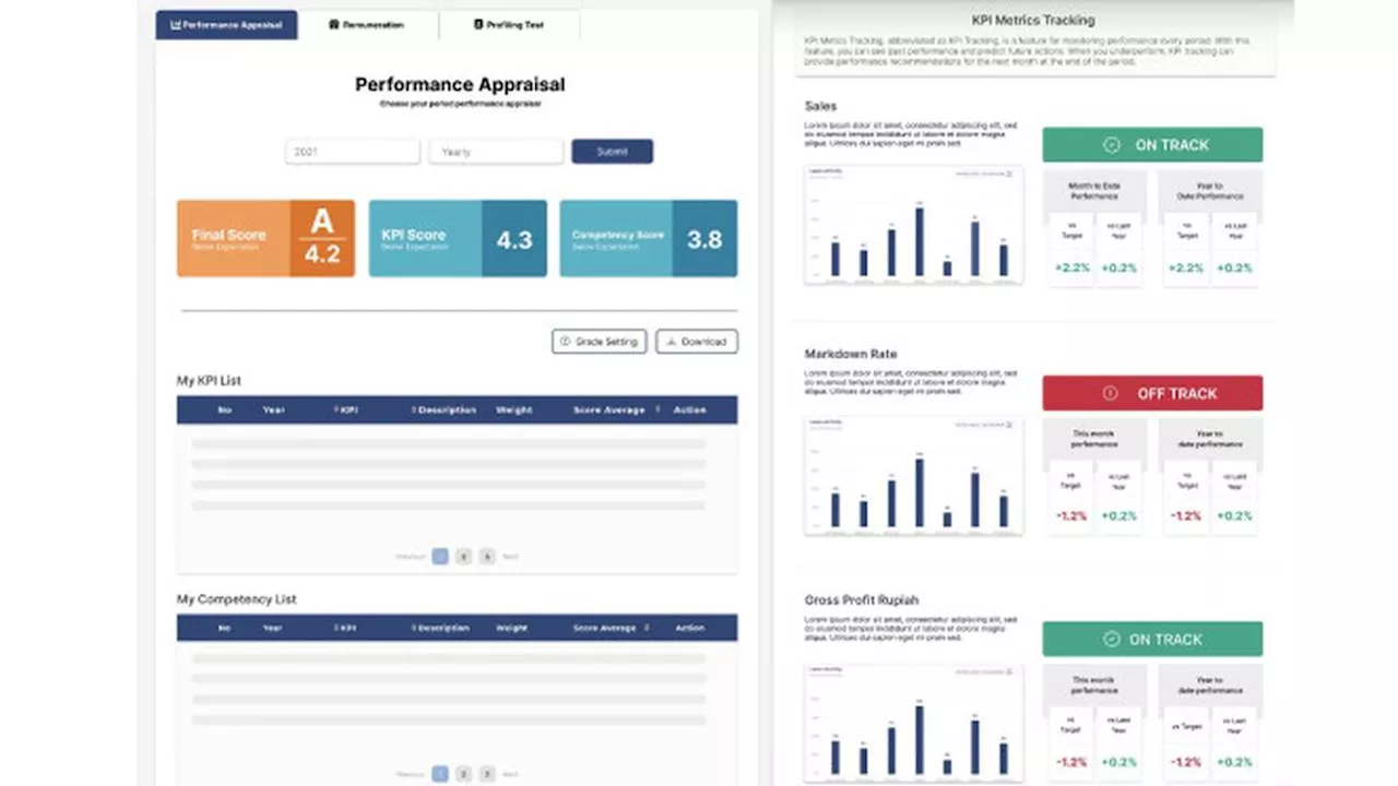 Jebolan Startup Studio Indonesia Rancang Platform HR Management Terintegrasi