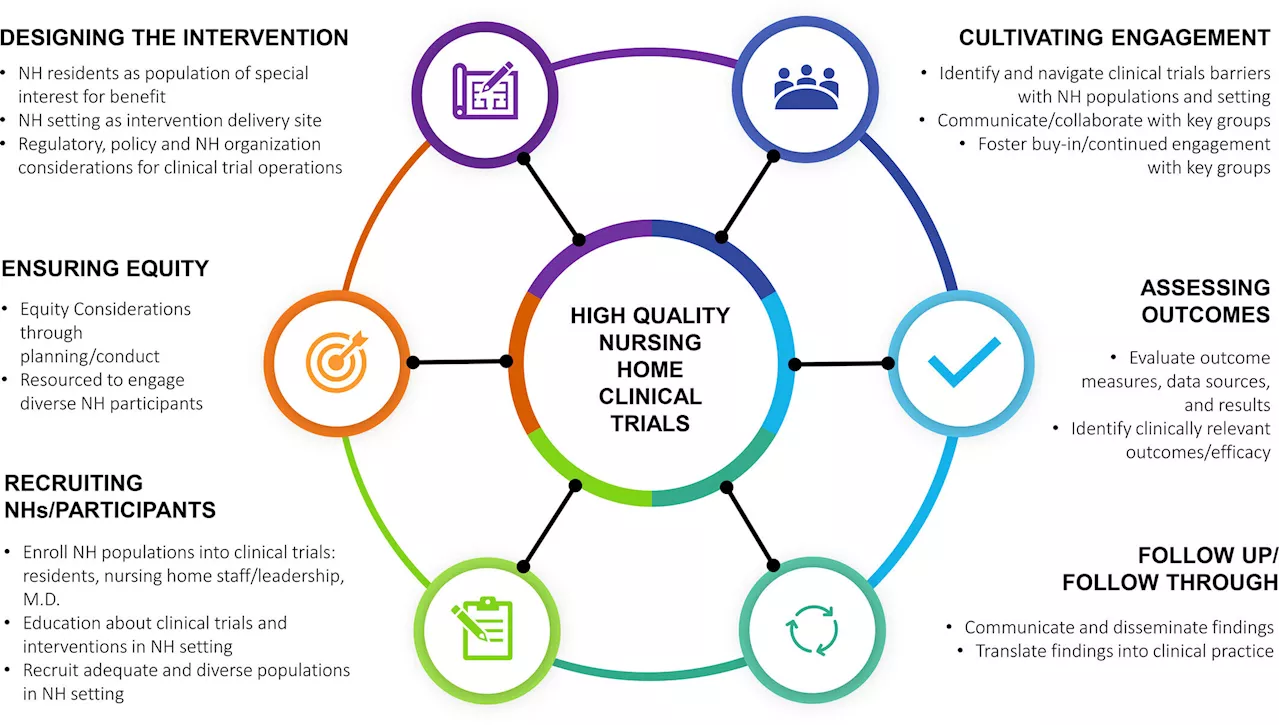 Researchers suggest expanding health equity by including nursing home residents in clinical trials