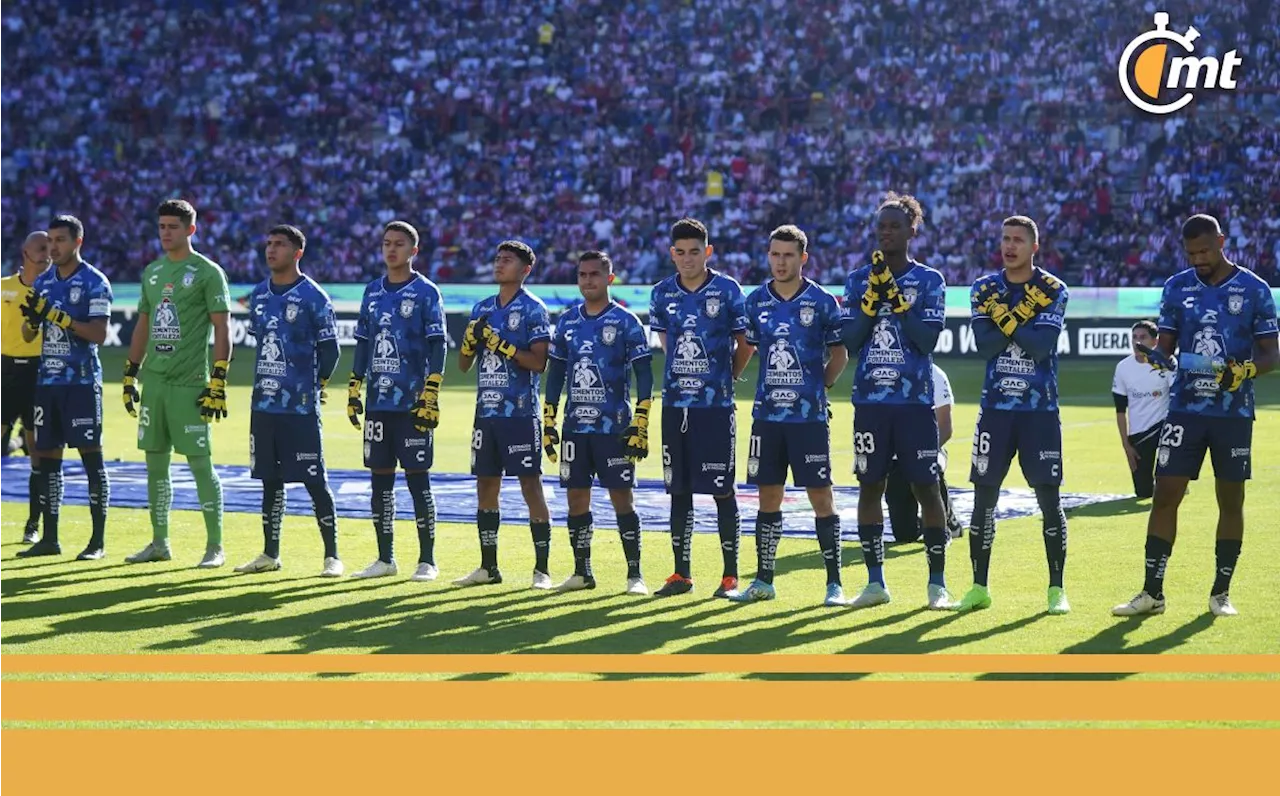 ¿Las Águilas serán eliminadas? Pronóstico IA del Pachuca vs. América de Concachampions 2024