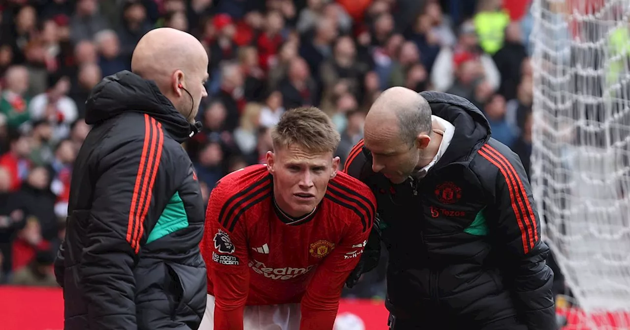 McTominay, Martinez, Rashford - Man Utd injury news and return dates