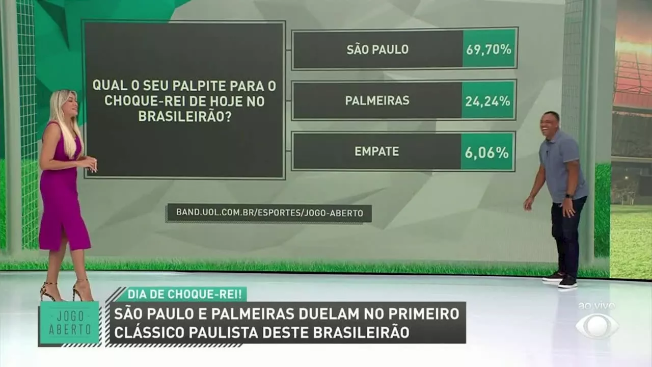 Comentaristas do Jogo Aberto apostam em empate no Choque-Rei