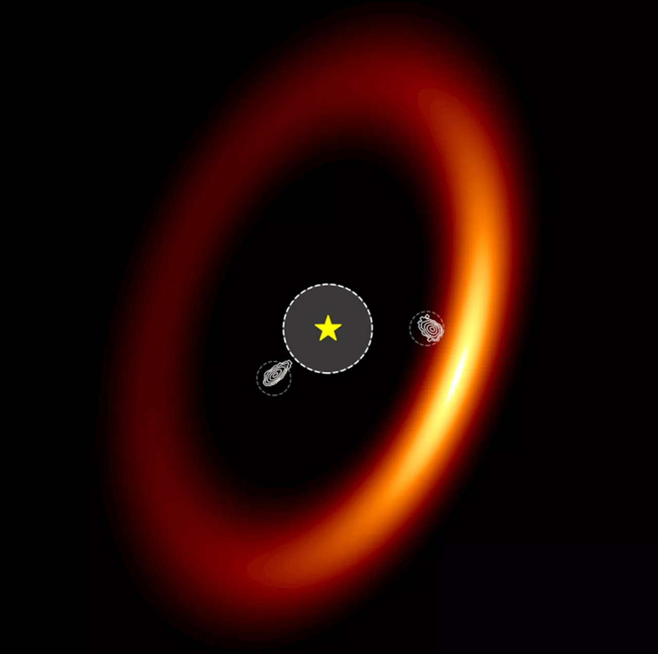 JWST Uses 'Interferometry Mode' to Reveal Two Protoplanets Around a Young Star