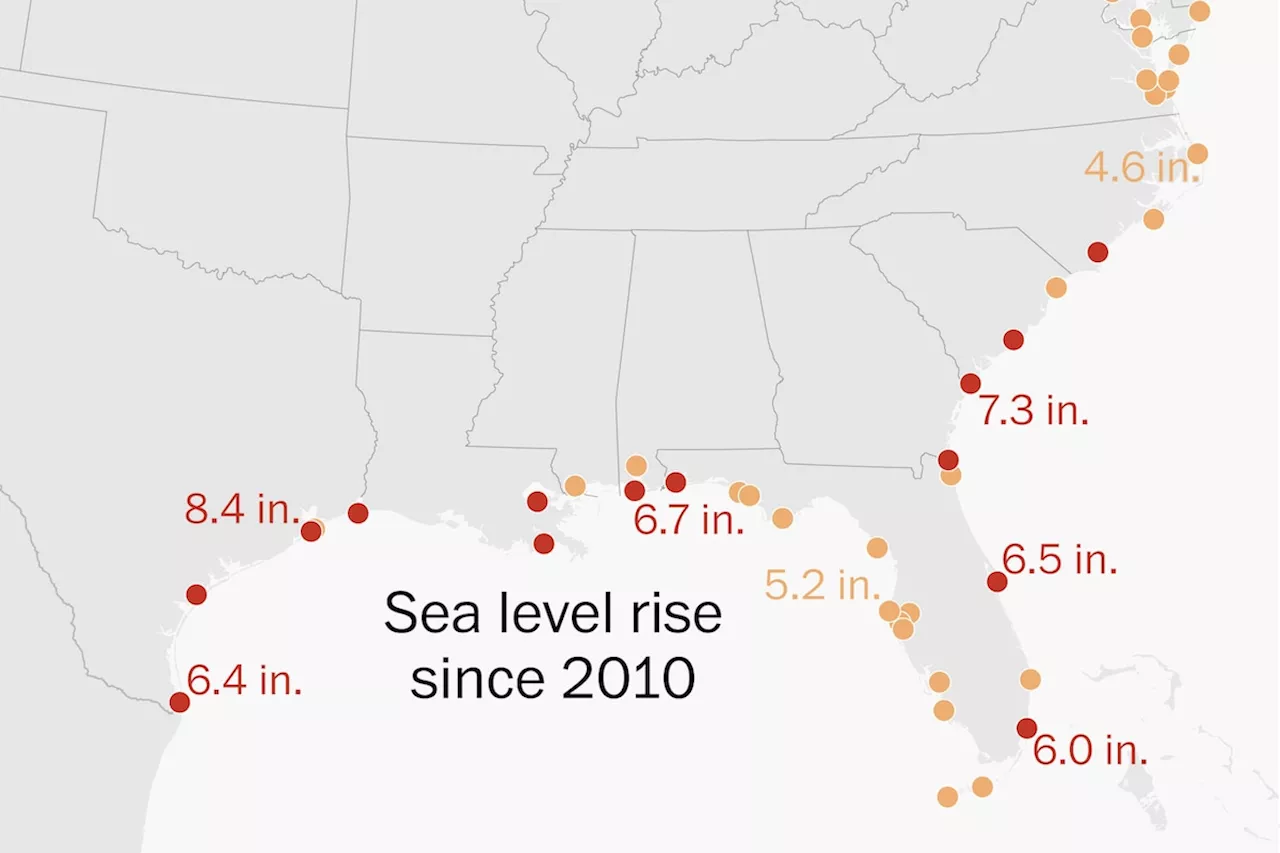 Southern U.S. has faced twice the global sea level rise rate since 2010