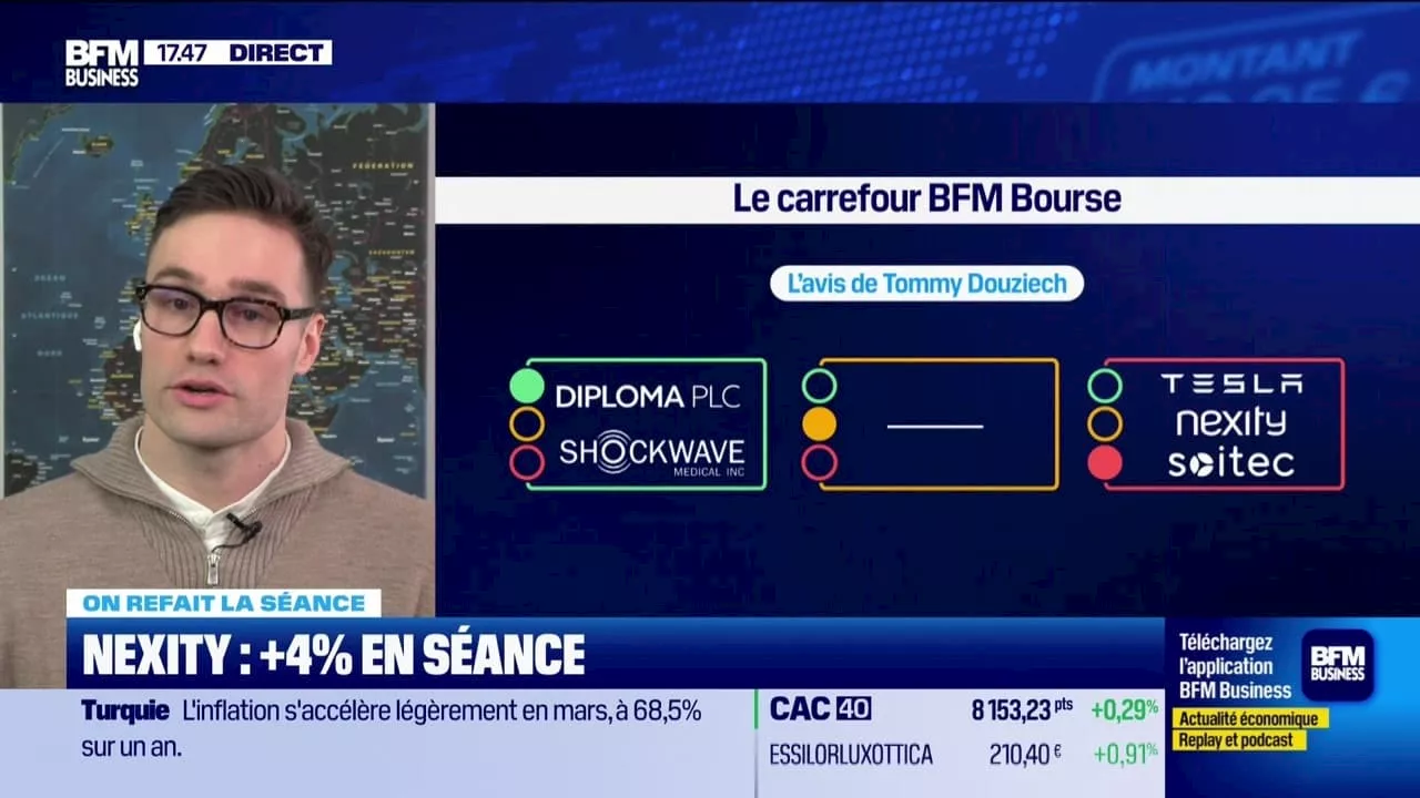 On refait la séance : Nexity, Tesla et... l'or !