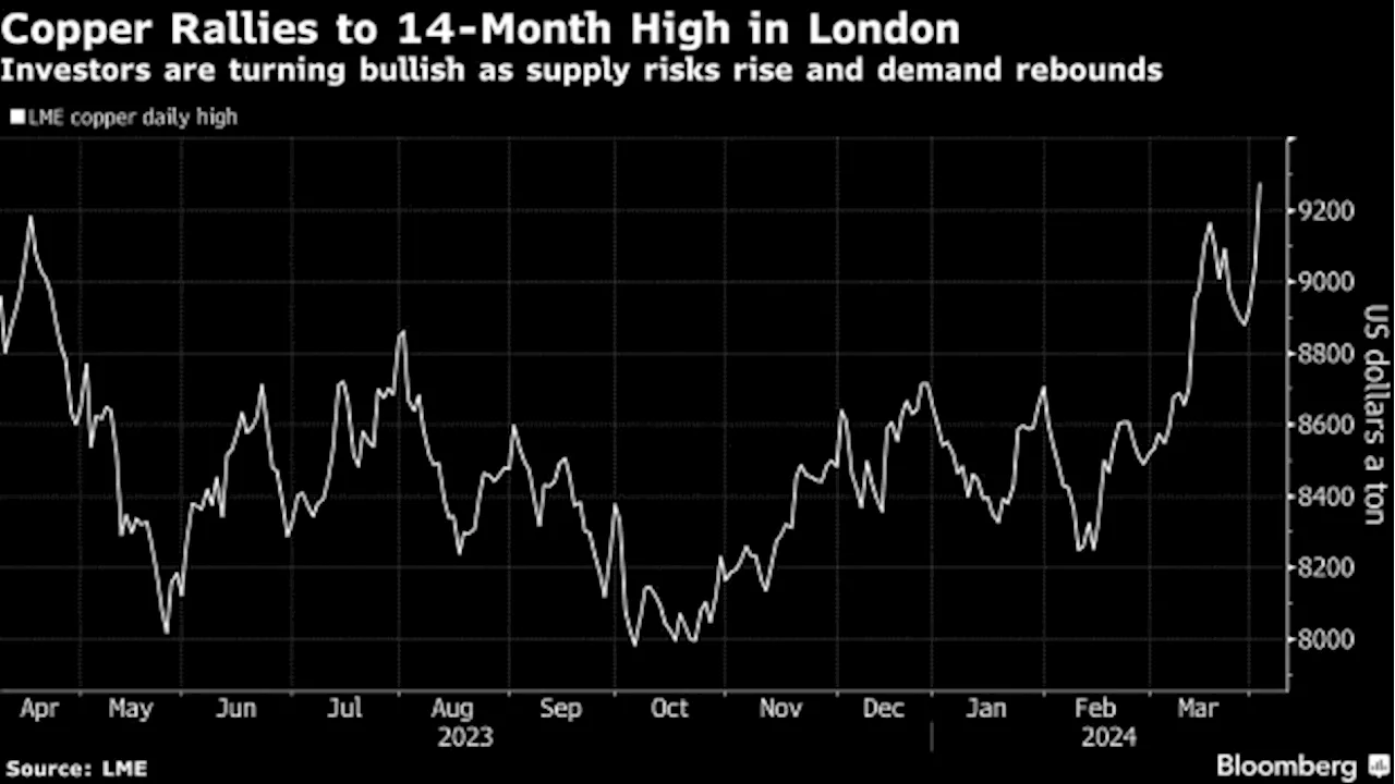 GE, 3M Spinoffs Join S&P 500, Divide Investors Over Valuation