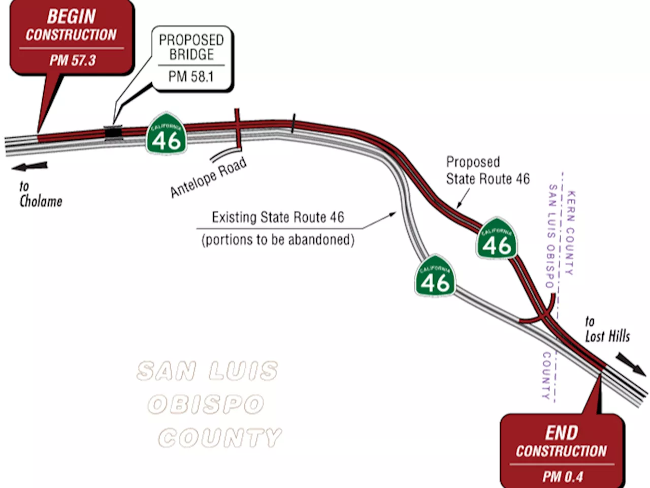 California approves $35 million for Highway 46 improvements