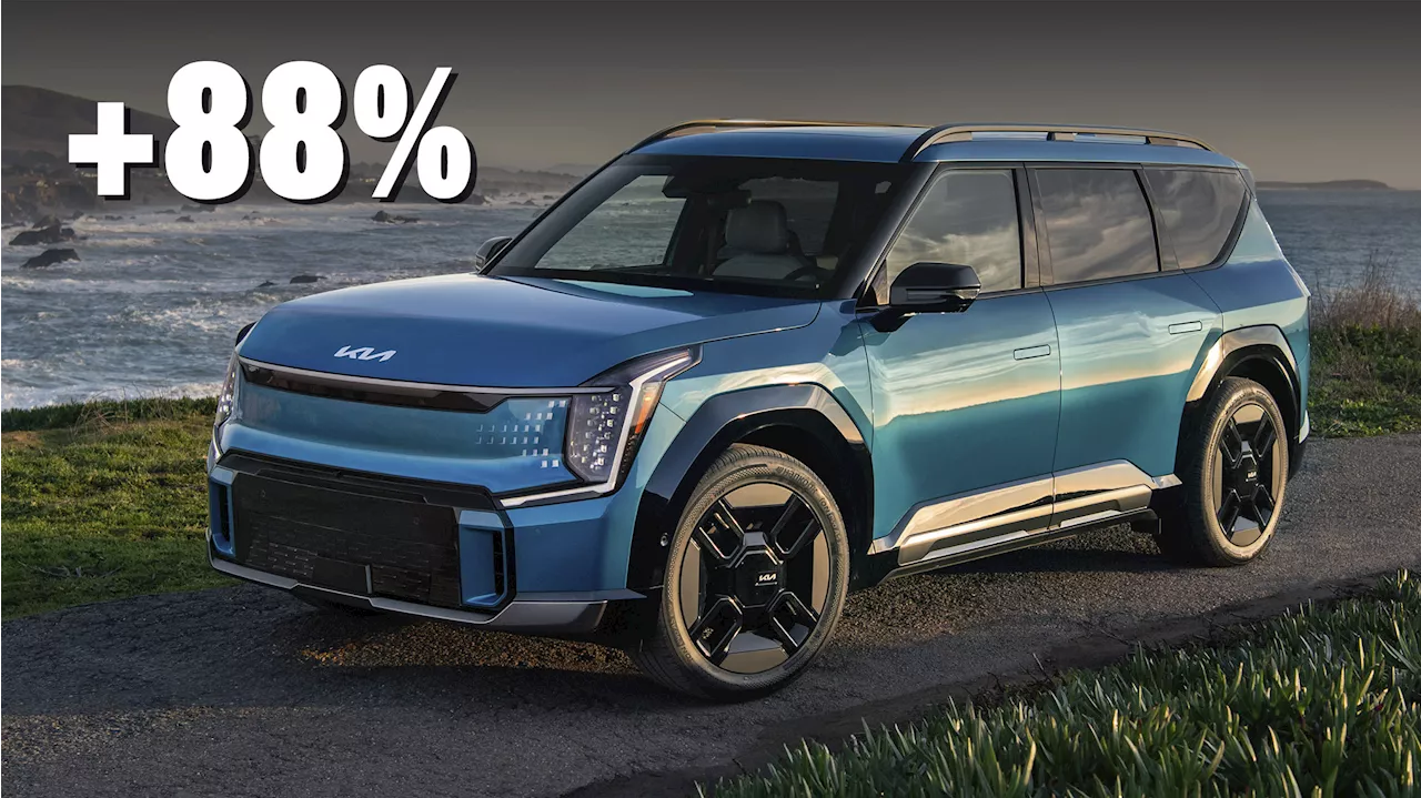 Kia’s EV Sales Surge 88% Despite Overall Q1 Decline