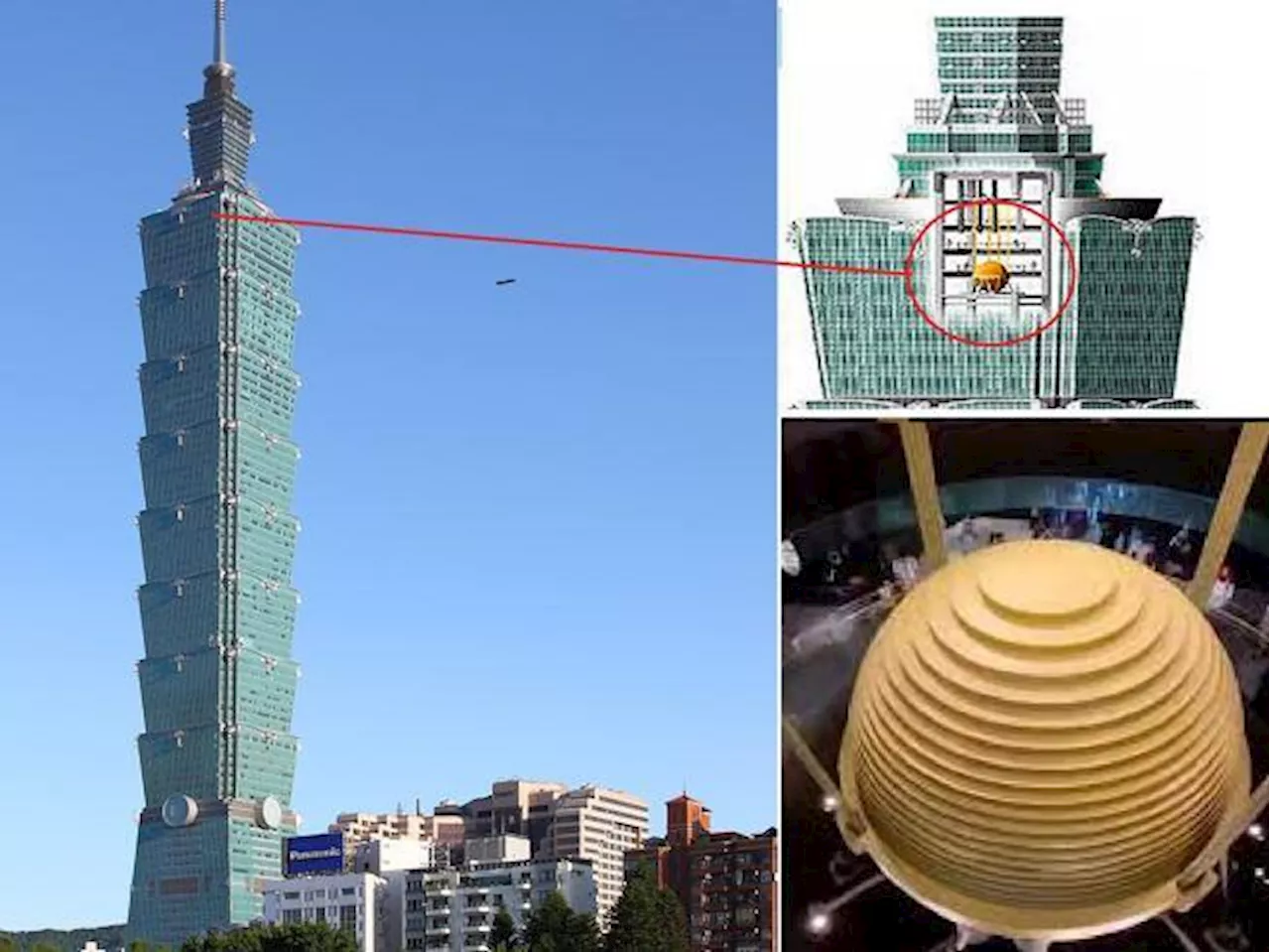 Taipei 101, il grattacielo dei record salvato da una maxisfera al 92esimo piano (realizzata in Italia)