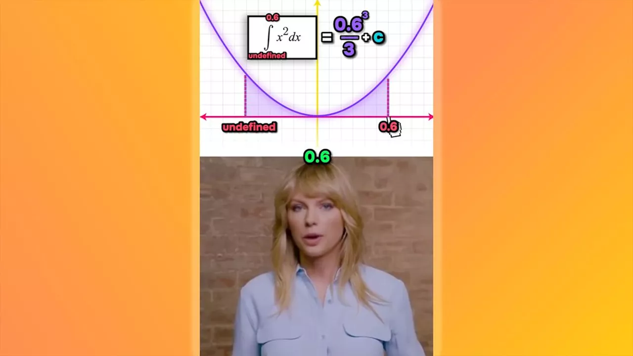 AI Taylor Swift is here to teach your kids maths