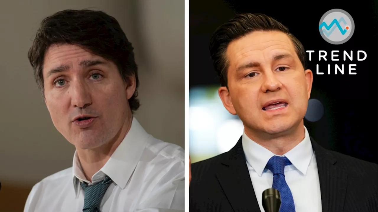 Federal Liberals Narrow Gap with Conservatives in Latest Poll