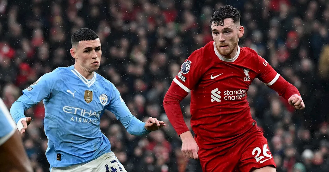 Liverpool dressing room view on Man City and Arsenal as title 'twist' predicted