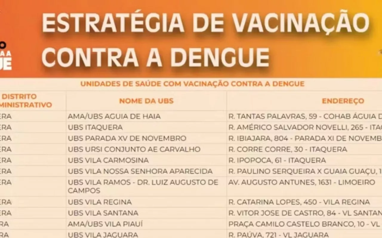 Vacinação contra a dengue começa amanhã em SP; veja quem pode tomar e os locais de aplicação