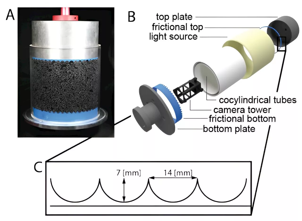 Easy compression, easy flow: Research team designs new granular materials