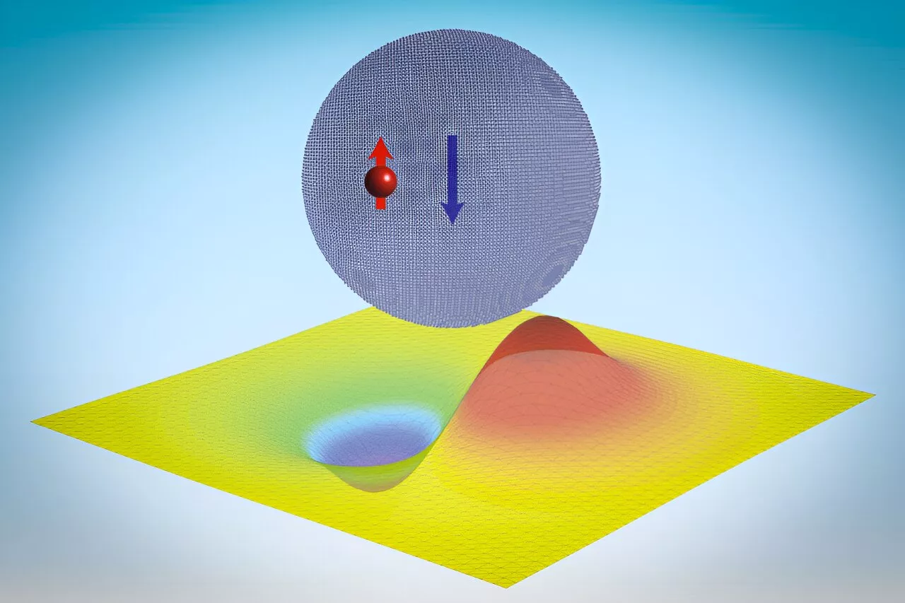 'Neutronic molecules': Study shows neutrons can bind to quantum dots