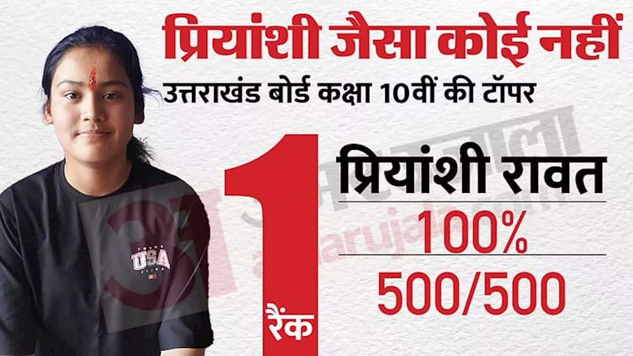 UK Board Result 2024: एयरफोर्स अधिकारी बनना चाहती है हाईस्कूल टॉपर, प्रियांशी ने सुनाई सफलता की पूरी कहानी