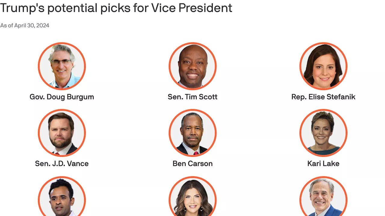 Tracking Trump's potential VP picks