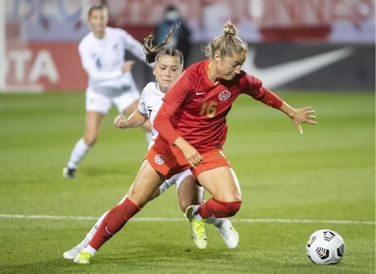 Project ACL launched to help understand, reduce knee injuries in women's footballers