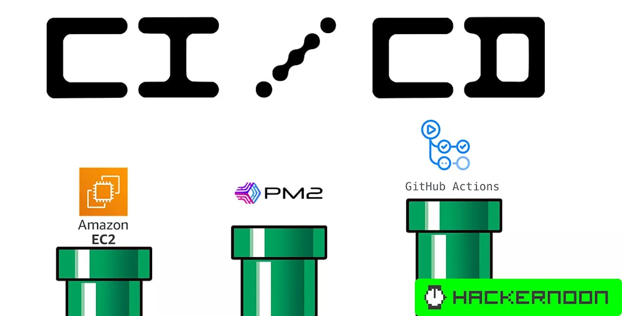 How to Create a CI/CD Pipeline Using GitHub and AWS EC2