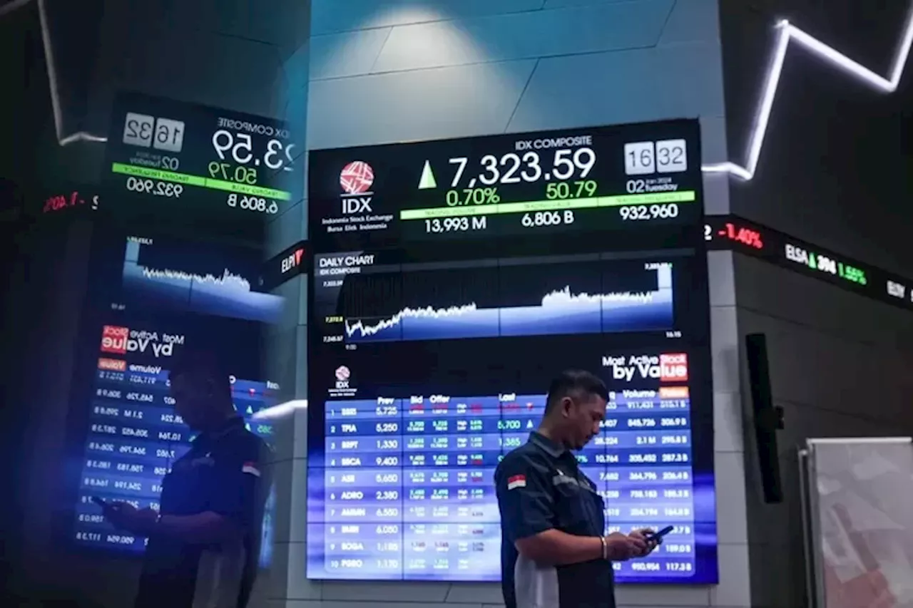 Simak, 3 Rekomendasi Saham untuk Trading Pekan Ini, Tertarik yang Mana?