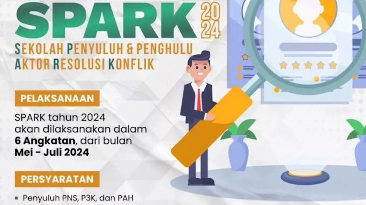 Syarat Daftar Sekolah Penyuluh dan Penghulu Aktor Resolusi Konflik, Pendaftaran Dibuka 1 Mei 2024