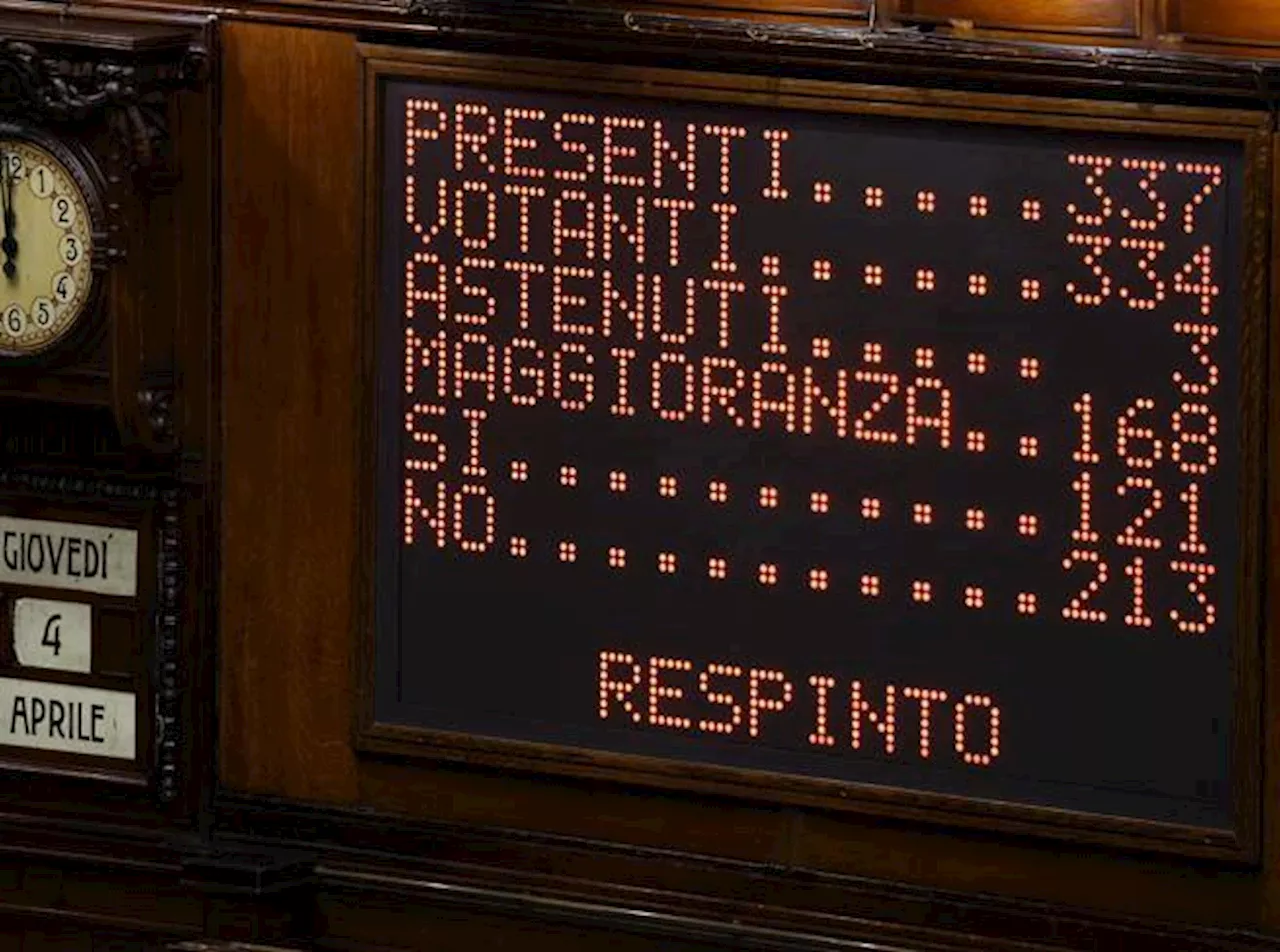 Santanchè, bocciata la sfiducia Fra i 213 voti anche i no dei renziani