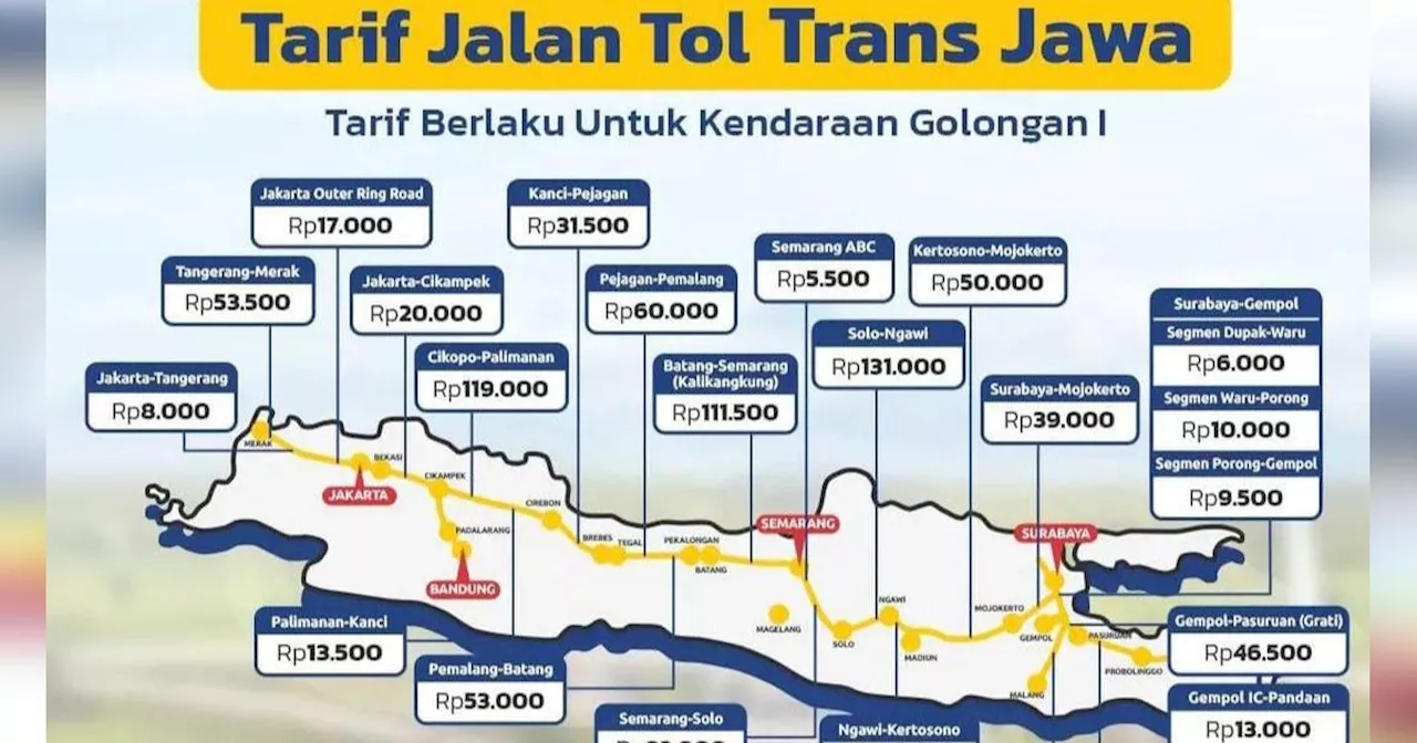 Jasa Marga Beri Diskon 20 Persen Bagi Pemudik via Tol Trans Jawa