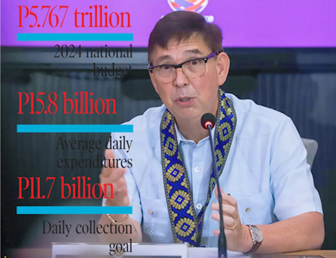 Gov’t agencies need to collect P11.7b in daily revenues—Recto