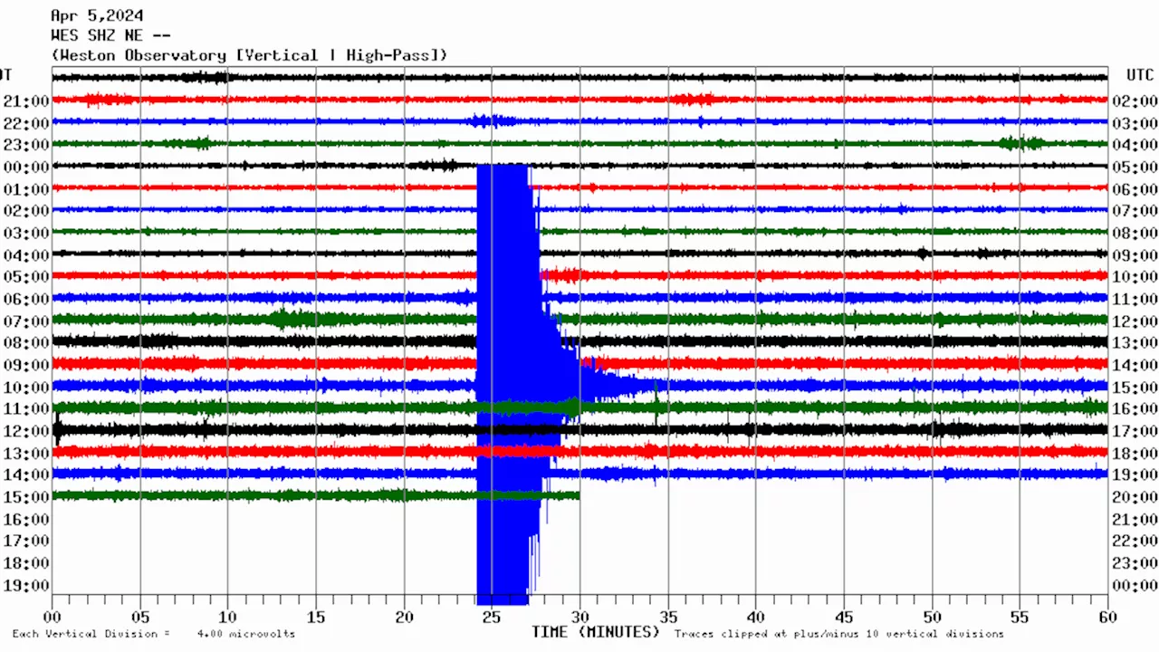 Are earthquakes a risk for Boston and Mass.? Here's what their governments say