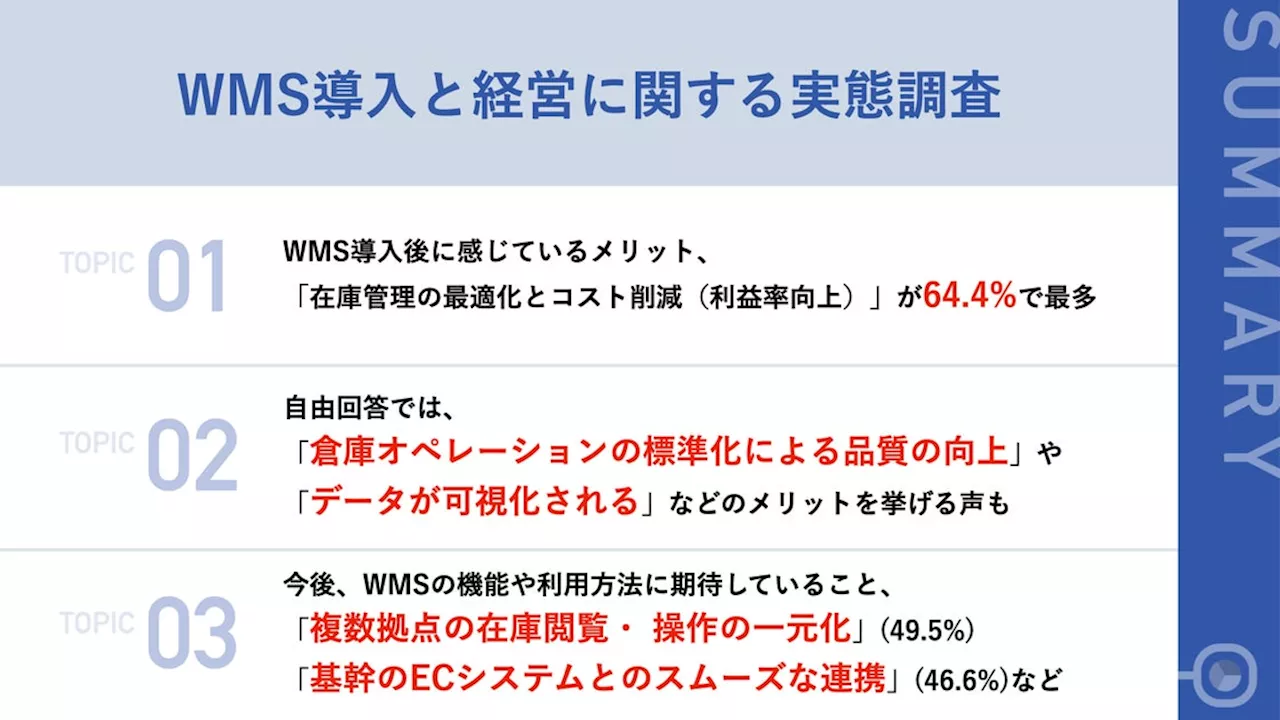 倉庫・物流業の7割以上が、「WMS」導入で経営上でのメリットを実感64.4%から「在庫管理の最適化とコスト削減」の声