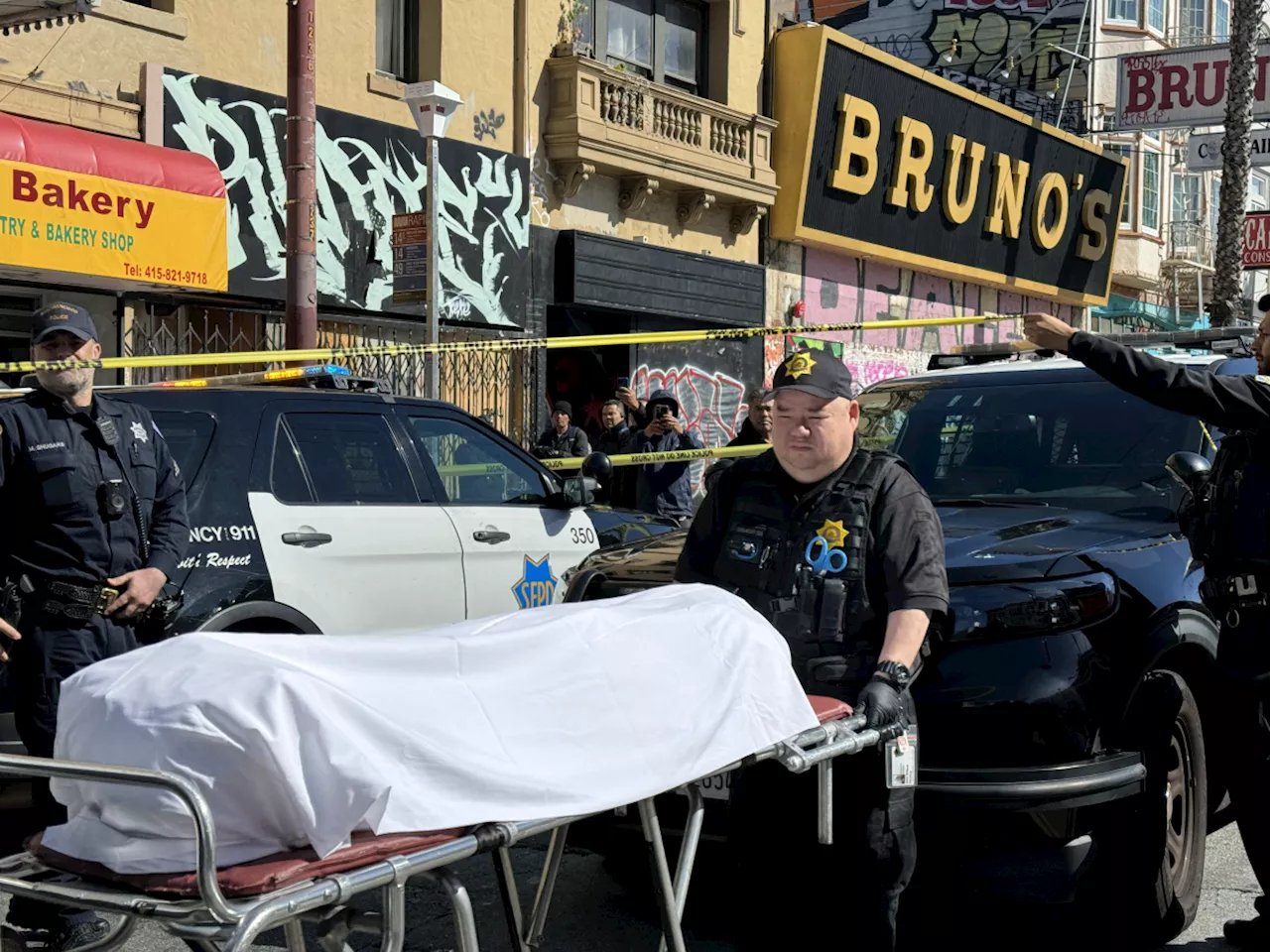 Man shot dead in broad daylight at 20th and Mission