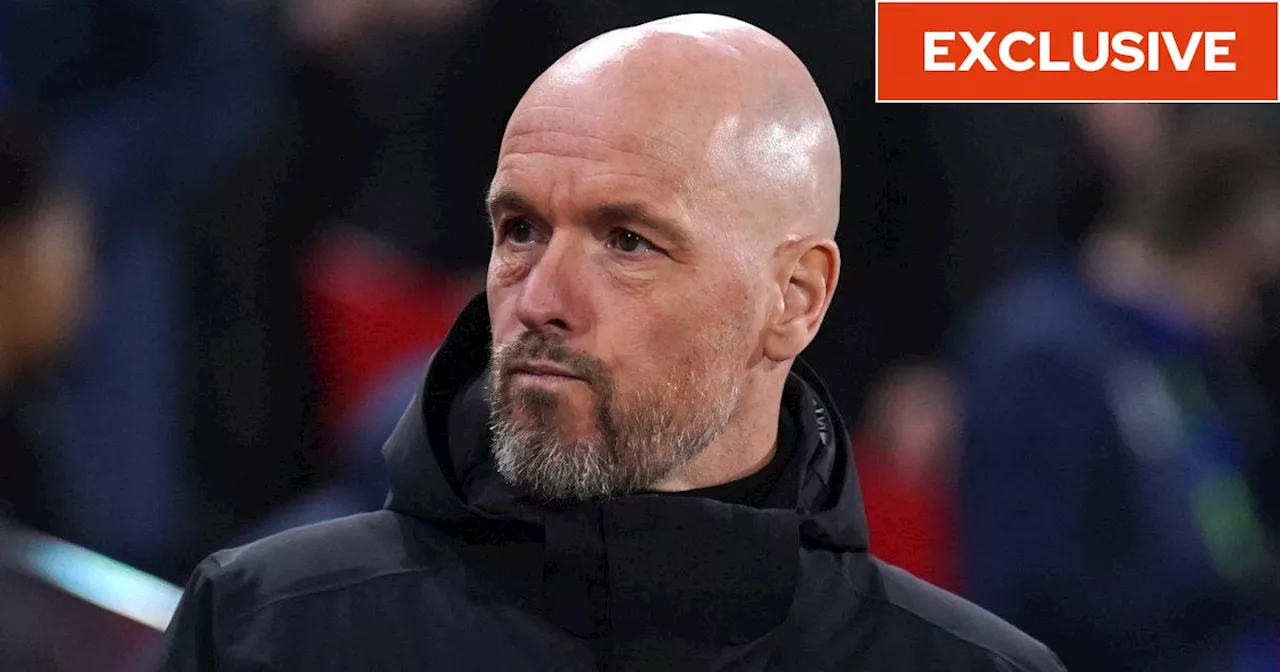 United preparing for Ten Hag to stay as manager next season