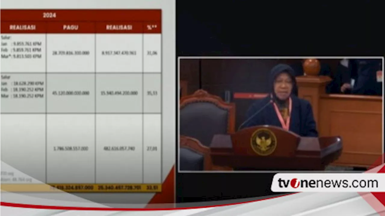 Sidang MK, Risma Curhat BLT El Nino Bikin Anggaran Kemensos Turun