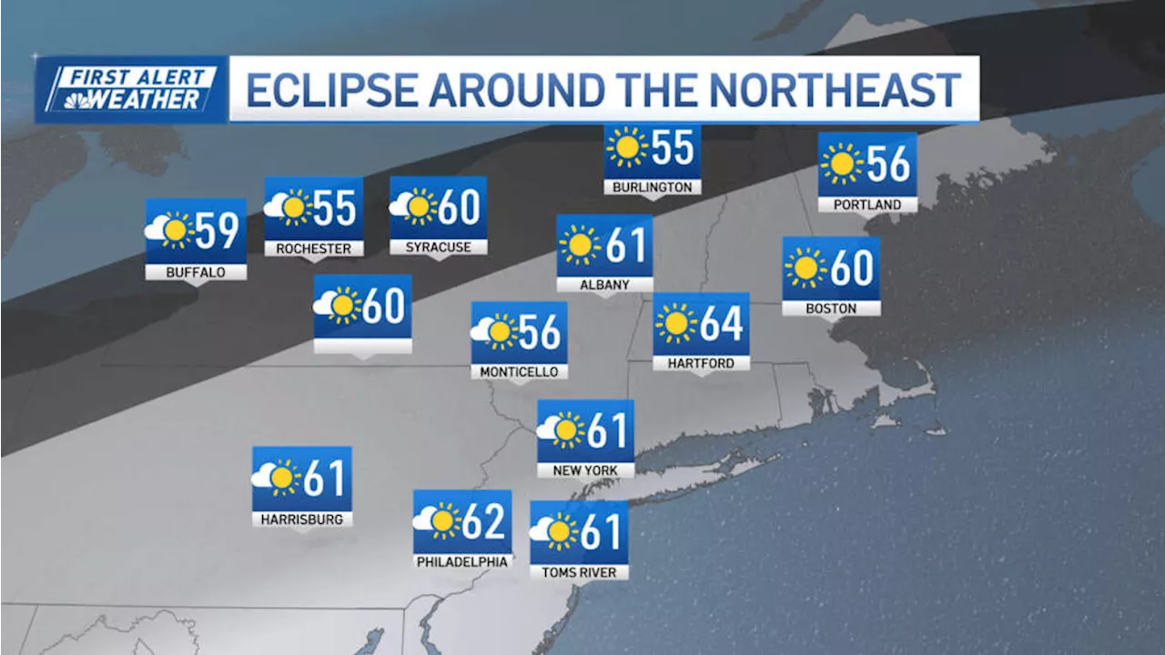 Forecast: Expect clear skies in New England for the total solar eclipse