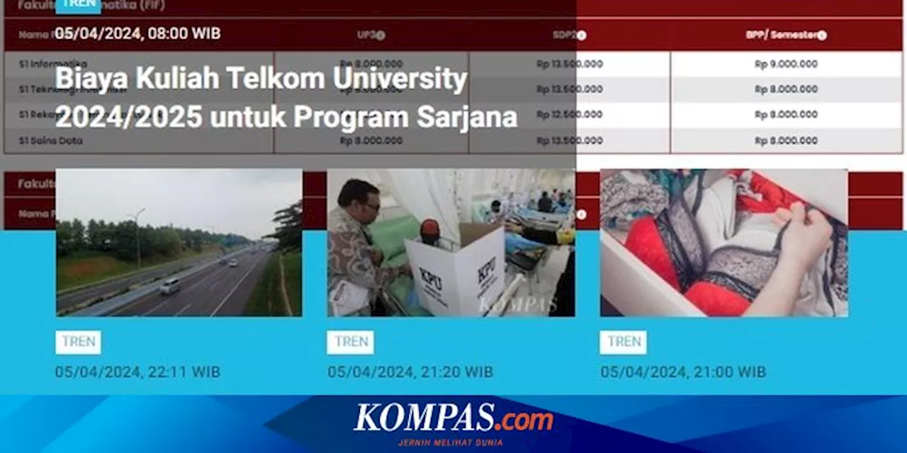 [POPULER TREN] Biaya Kuliah Telkom University, Miss Universe Bantah Keikutsertaan Arab Saudi