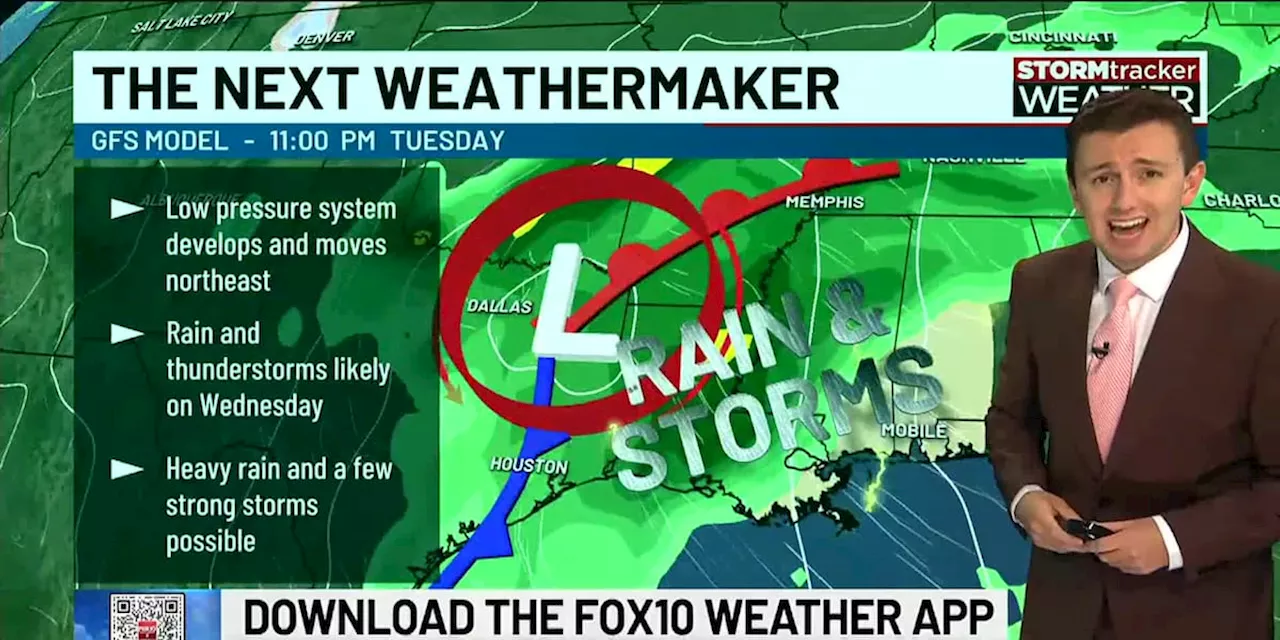 Transitional Weather and Eclipse Forecast