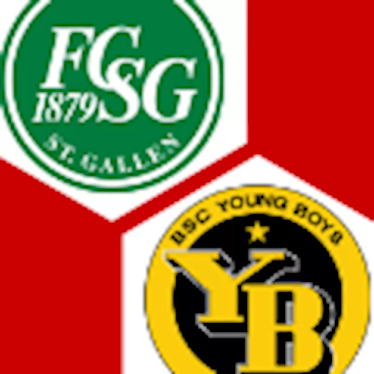  Young Boys Bern : | 31. Spieltag | Credit Suisse Super League 2023/24