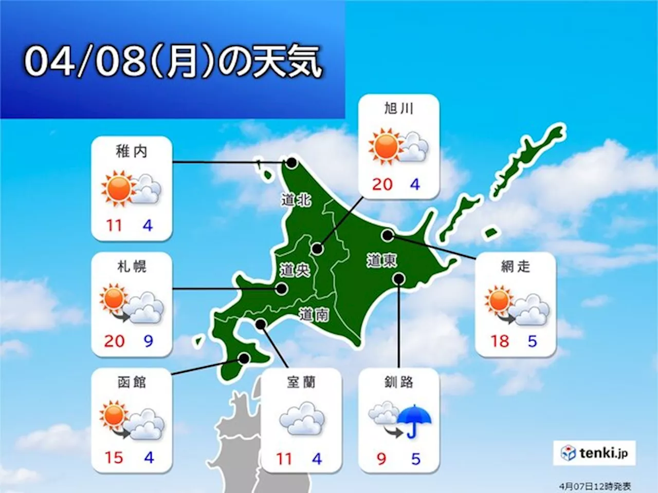 明日8日の道内も気温が上昇 札幌や旭川は記録的な早さでの20度超えなるか(気象予報士 今井 希依 2024年04月07日)