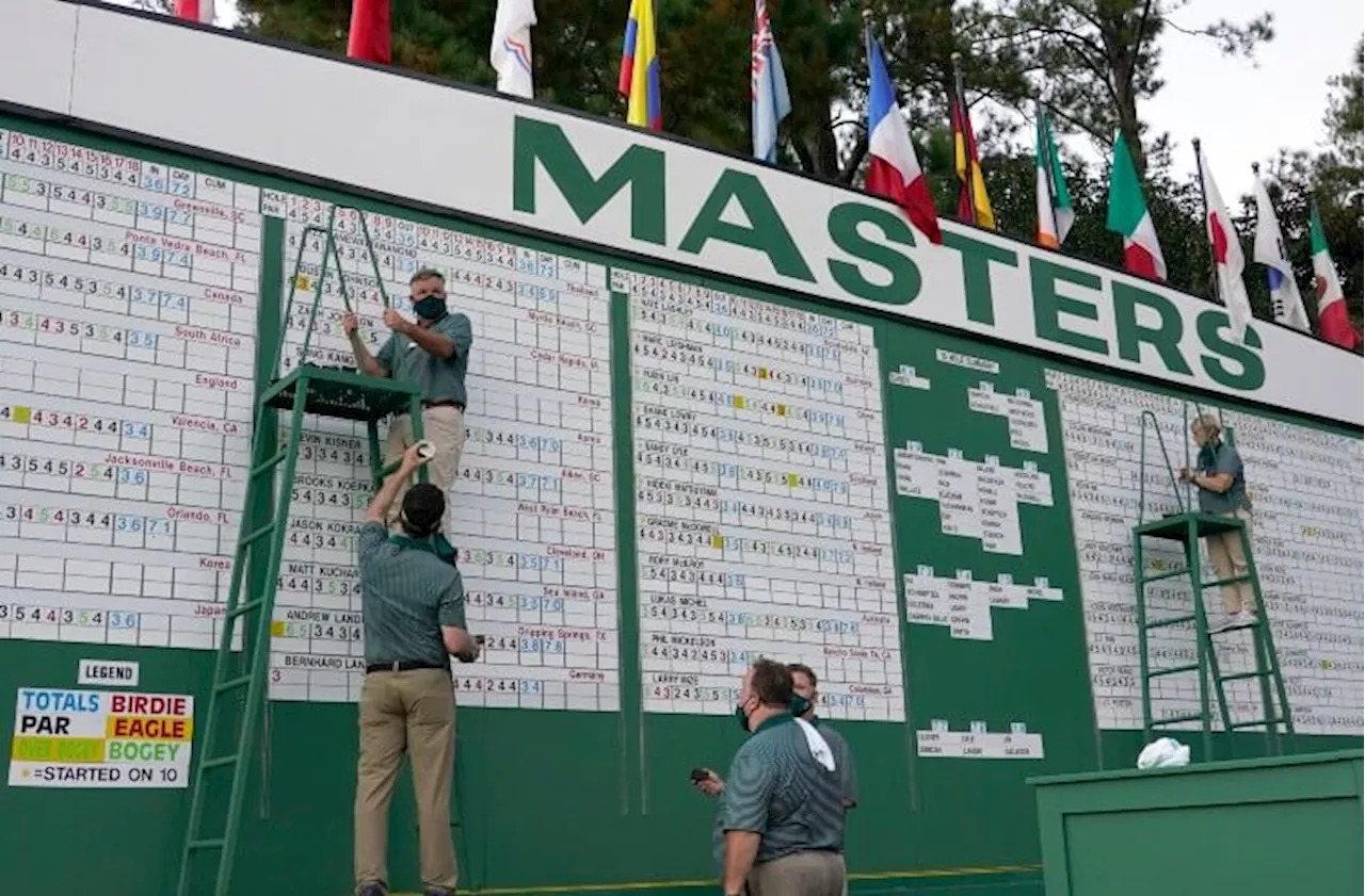 Projected Cut Line and Historical Information for the Masters 2024