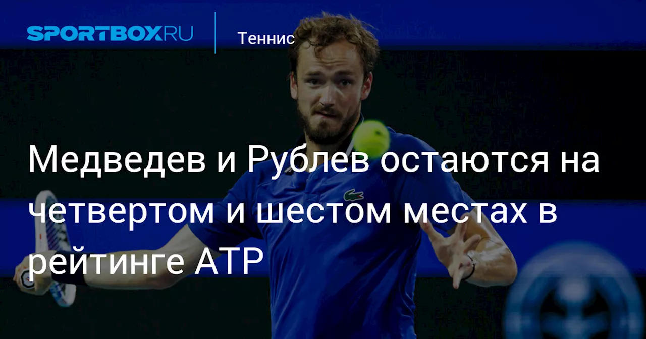 Медведев и Рублев остаются на четвертом и шестом местах в рейтинге ATP